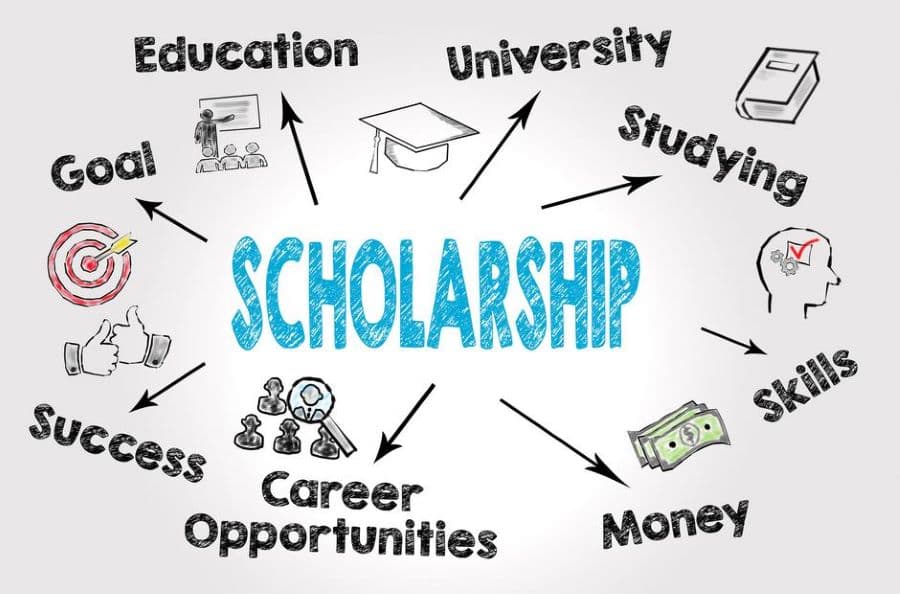 The Importance of Applying for Abroad Scholarships Early (2026)