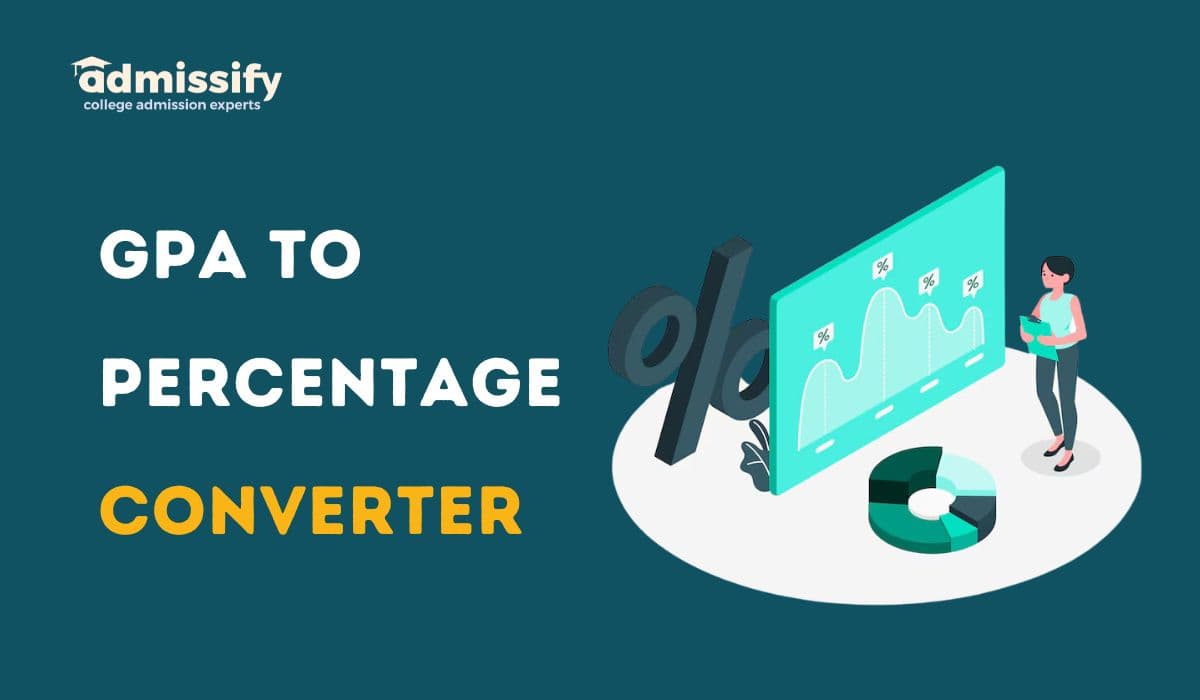 GPA to Percentage Converter