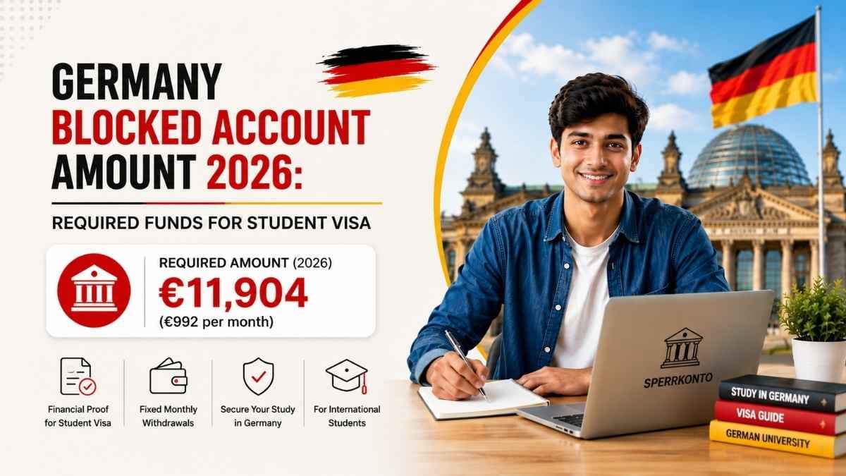 Germany Blocked Account Amount for Student Visa 2026