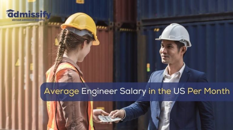 average-engineer-salary-in-us-per-month-2025-admissify