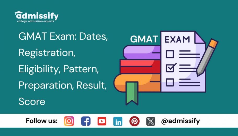 GMAT Exam 2024