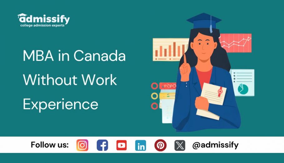 MBA in Canada Without Work Experience