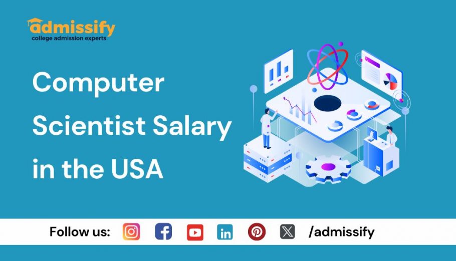 Computer Scientist Salary in US