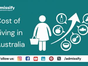 Cost of Living in Australia