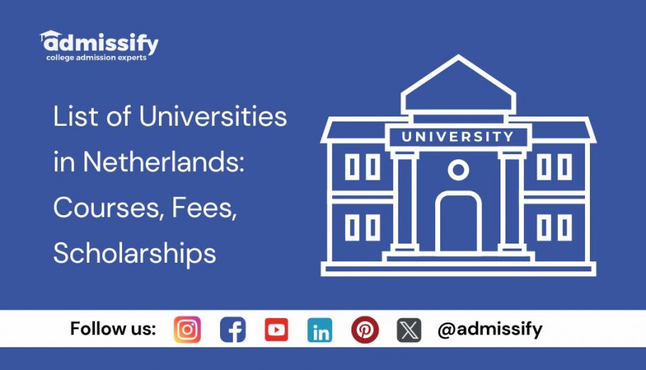 List of Universities in Netherlands