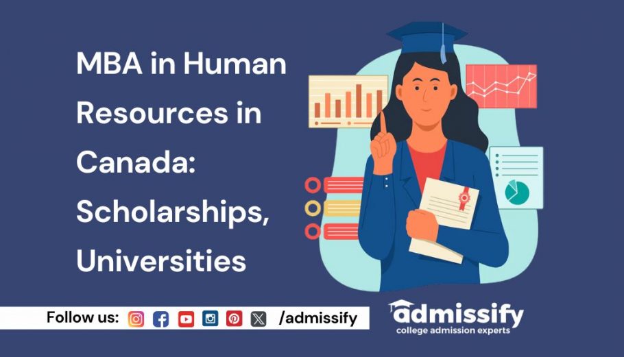 MBA in Human Resources in Canada