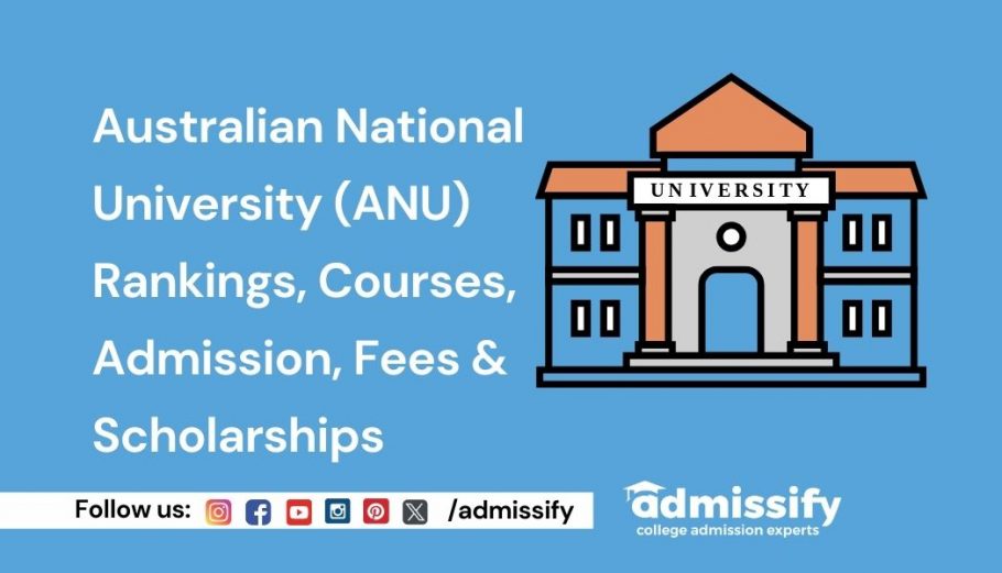 Australian National University (ANU)