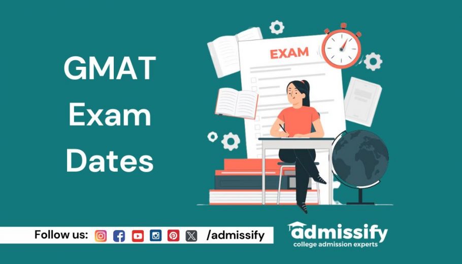 GMAT Exam Dates