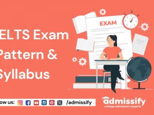 IELTS Exam Pattern