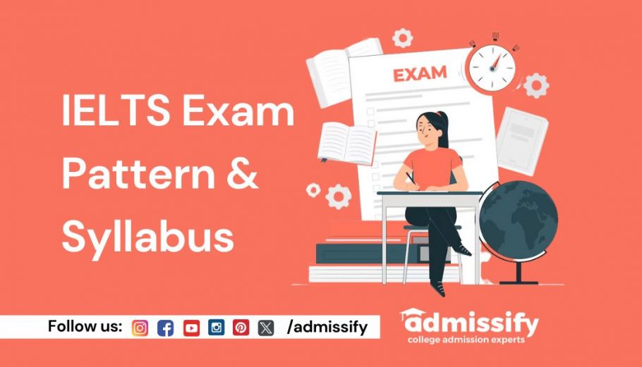 IELTS Exam Pattern