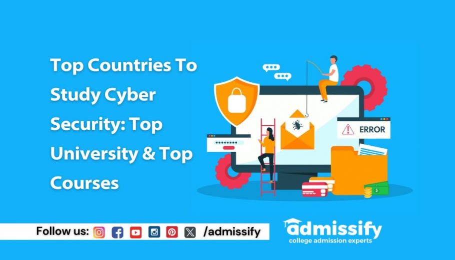 Top Countries To Study Cyber Security