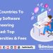 Top Countries To Study Software Engineering