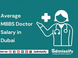 MBBS Doctor Salary in Dubai