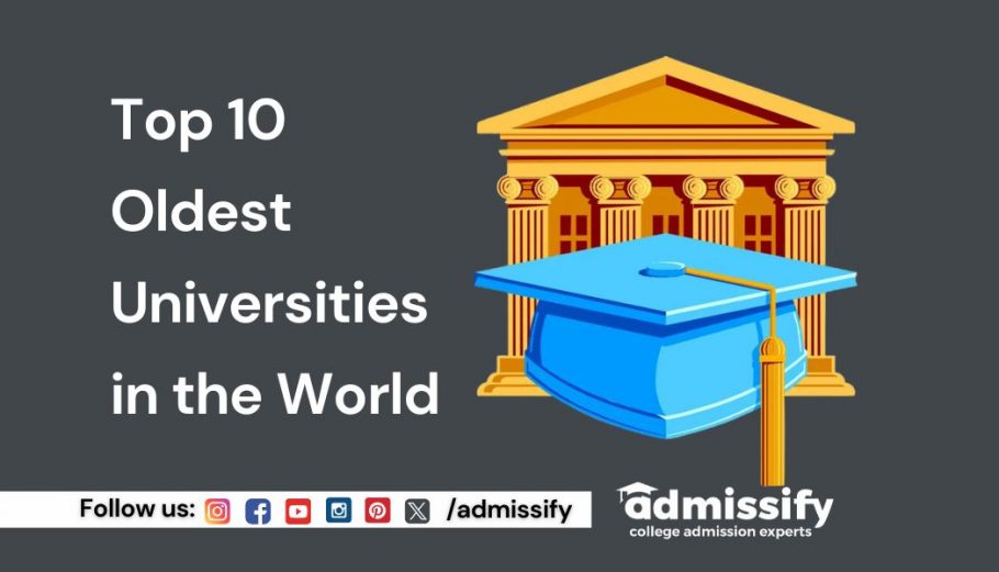 Top 10 Oldest Universities in the World