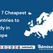 Cheapest Countries to Study in Europe