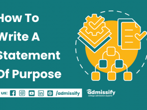 How To Write A Statement Of Purpose (SOP)