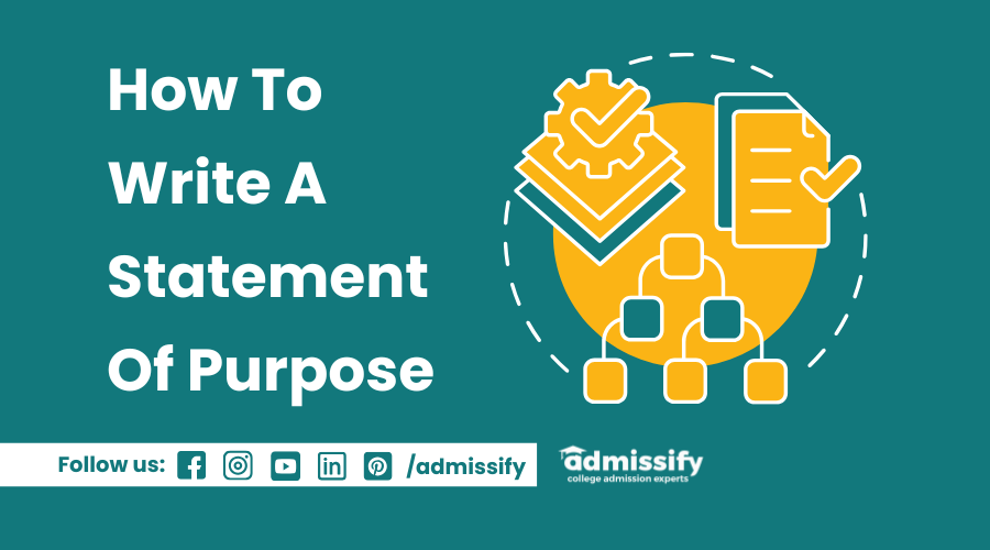 How To Write A Statement Of Purpose (SOP)